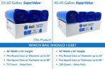 Reli. SuperValue 55-60 Gallon Recycling Bags | 75 Count | Blue Trash Bags | Made in the USA - Image 9