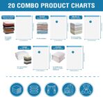 Cozy Essential 20 Pack Vacuum Storage Bags, Space Saver Bags (4 Jumbo/4 Large/4 Medium/4 Small/4 Roll) Compression for Comforters and Blankets, Pillow, Bedding, Sealer Clothes Storage - Image 6