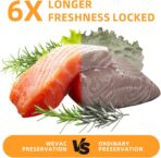 Wevac Vacuum Sealer Bags 8x50 Rolls 2 pack for Food Saver, Seal a Meal, Weston. Commercial Grade, BPA Free, Heavy Duty, Great for vac storage, Meal Prep or Sous Vide - Image 7