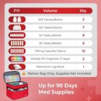 Mancro Dual Layers Medicine Organizer Bag, Pill Bottle Organizer Storage with Lockable Zipper, Medication Travel Bag for Pills, Vitamins, Medical Supplies for Home Storage, Travel - Image 7