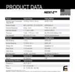 Faraday Defense 10pc Kit NEST-Z Faraday Bag EMP/Solar-Flare Prepper Ultra Thick - Military Grade Design, Superior Shielding Performance, Phones - Radios - Hard Drives - Tablets - Laptops Made in USA - Image 6