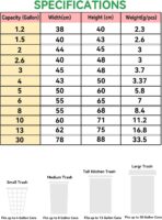 Trash Bag 30 Gallon, 10 Count, Big Garbage Bags, No Flaps/Ties,Thickness, 78x88cm,33.5g/pc, Unscented, Black - Image 4