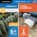 Sandbaggy - Heavy Duty Empty Sandbags For Flooding (14" X 26") - Poly Sand Bags - Flood Barrier, Weight, Construction, Earth Bag Homes - Reusable, UV Resistant - Tie Strings Attached (50 Bags) - Image 5