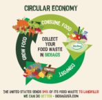 BioBag (USA) The Original Compostable Bag, 48 Gallon, 80 Count, 100% Certified Compostable Trash Bag Liners for Food Waste, Extra Strong and Durable, Trash Bag - Image 7