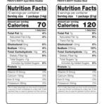 Pirate's Booty Aged White Cheddar and Cheddar Blast Cheese Puffs Variety Pack, Gluten-Free, Kids Snacks, 0.5oz and 0.75oz (18ct) - Image 4