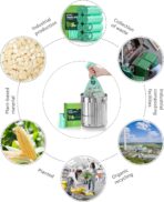 AYOTEE 200 Count 1.2 Gallon Small Biodegradable Trash Bags, Compost Bags for Countertop Bin, 4.5 Liter Mini Trashbags Compostable Trash Bag Small Waste Basket Liners for Bathroom Kitchen Pet - Image 4