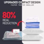 VMstr 15-Pack Vacuum Seal Bags for Clothing Travel, Carry-on Size for Luggage Compression Packing, Space Bags with Plug-in Electric Pump - Image 3