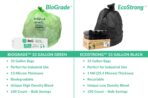 Reli. Biodegradable 33 Gallon Trash Bags, 100 Count, Green Eco Friendly, Degradable Under Certain Conditions, Custom-Fit for Compactor - Image 8