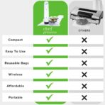Chef Preserve Compact Vacuum Sealer for Food (Vacuum Sealer Machine + 30 Reusable Vacuum Bags) Powerful Handheld Vacuum Sealer Machine, Seal Meal Saver, Portable Food Sealer - Image 6