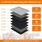 DocSafe Fireproof Document Bag (5200℉) with Fireproof Organizer Travel Case,Heat Insulated Fire＆Water Resistant 8 Layers Safe Money Bag Storage for Important Documents,Cash,Power Bank,Valuables,Black - Image 10