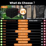 Pallet Covers 49×41×49 Inches - 900D Heavy Duty Waterproof, Triple Protection (Zipper, Reinforced Rope, 4 Buckles) for Industrial Storage & Shipping Supplies (49×41×49 Inches) - Image 7