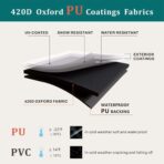 Water Resistant Pallet Cover, 420D Heavy-Duty Zipper Pallet Cover to fit Pallets Up to 48" x 42" x 48" Waterproof, Stain-Resistant, Dustproof, Cargo PalletCovers with UV Protection Black - Image 5