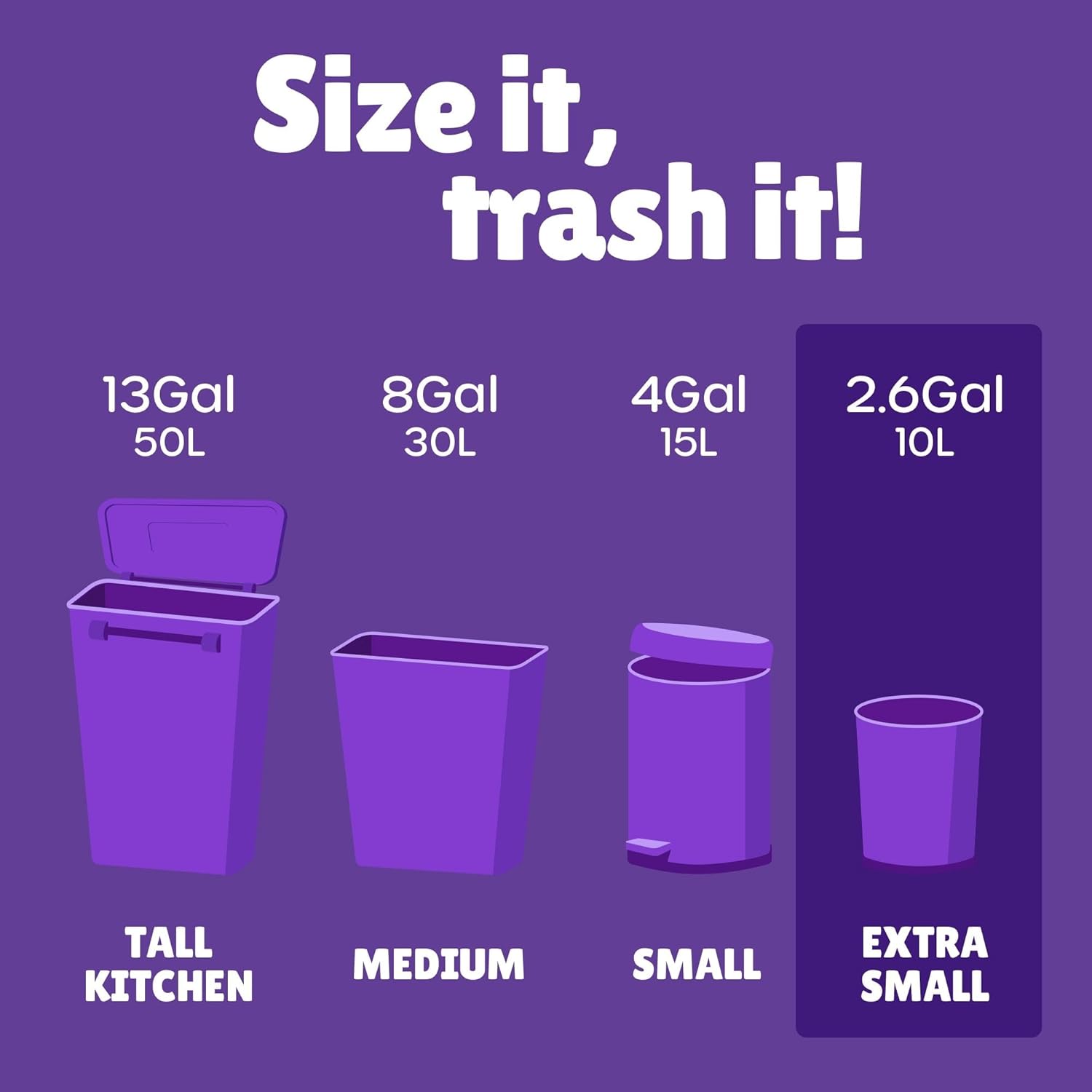 Forid Small Trash Bags for Bathroom - 2.6 Gallon Garbage Bags Unscented,Extra Thick Strong Wastebasket Can Liners for Home Office Bedroom,150 Bags Multi Colored - Image 3