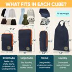 Large Compression Packing Cubes for Travel-Packing Cube Luggage Organizers 7 Piece Set for Checked Luggage-Ultralight, Expandable/Compression Bags by TRIPPED Travel Gear (Grey/Orange) - Image 7