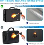 ENGPOW File Organizer Bag with 13 Pocket Accordion File Folder, Fireproof Document Organizer with Lock& Labels,Multi-Layer Portable Home Travel Safe Storage Box for Important Documents,Files and More - Image 3