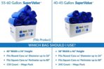 Reli. SuperValue 55-60 Gallon Recycling Bags | 150 Count | Blue Trash Bags | Made in the USA - Image 8