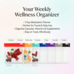 114PCS Travel Pill Organizer - RAINFLOW Bpa Free Pill Bags for Travel, Pack of 50 Clear Label Writing Baggies 50 Mylar Bags 7 Colors Small Ziplock Bag 7 Pill Box AM PM Supplements Baggies - Image 5