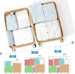 Packing Cubes for Travel - 8 Set Luggage Organizer Bags for Family, Mesh Breathable Packing Cubes for Suitcases Durable Travel Essentials Bags Set - Image 3