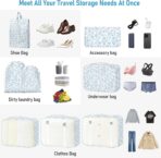 Packing Cubes for Travel - 8 Set Luggage Organizer Bags for Family, Mesh Breathable Packing Cubes for Suitcases Durable Travel Essentials Bags Set - Image 4