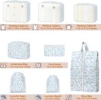 Packing Cubes for Travel - 8 Set Luggage Organizer Bags for Family, Mesh Breathable Packing Cubes for Suitcases Durable Travel Essentials Bags Set - Image 7