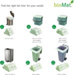 bioMat 2.6 Gallon Compostable Food Scrap Bags, 125 Count, Compost Bags for Countertop Bins, BPI ASTM D6400 and CMA Certified Small Trash Bags - Image 6