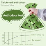 Green Dog Poo Bags Lavender scent - 270 Large Biodegradable Poop Bags, Extra Thicken Strong Corn Starch Blended Compostable Leak Proof Poop Waste Bag for Dogs - Image 6