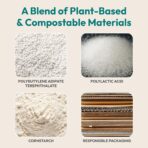 FEBU Sandwich Compostable Food Storage Bags, 180 Count | Certified Home Compostable & Biodegradable | PFAS & BPA Free, Non-Plastic Zipper Bags | Leak-Proof & Resealable | 6.5"x 5.88” - Image 8