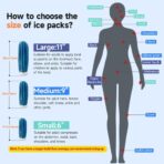 ANMIA Ice Pack Bags with Wrap for Injuries Reusable, Cold Pack Water Bag Hot Bag for Pain Relief, Leak-Proof Elastic Ice Bag, Size 9'' - Image 3