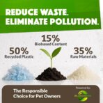 Doggy Do Good Landfill-Friendly Poop Bags | Dog Waste Bags Made with 50% Recycled Plastic + 15% Biobased Material | Unscented, Thick, Leak-Proof, Easy Open | Standard Size | 180 Count - Image 4