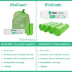 Reli. Biodegradable 40-45 Gallon Trash Bags | 100 Count | ASTM D6954 | Green | Eco-Friendly | Oxobiodegradable Under Certain Conditions (See Product Description) - Image 6