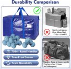 KYODOLED 6 Pack Extra Heavy Duty Blue Moving Bags - Large Move In & Packing Bags for College Students, Sturdy Storage Totes with Strong Zipper & Comfortable Handles for Clothes Storage - Image 5