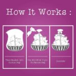 Purple Q Crafts Shrink Wrap Basket Bags 20 Pack For Gift Baskets Clear cellophane PVC Shrink Bags 24"X 30" - Image 3