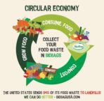 BioBag Premium Compostable Food Scrap Bags, 13 Gallon, 12 Count - Image 8