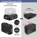 COLCASE Fireproof Document Box with Lock, Hard Fireproof Waterproof Box Creative Hard-Shell Design Fireproof Safe Box Document Organizer for Important Documents Certificates Laptop Passports Black - Image 4