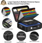 COLCASE Fireproof Document Box with Lock, Hard Fireproof Waterproof Box Creative Hard-Shell Design Fireproof Safe Box Document Organizer for Important Documents Certificates Laptop Passports Black - Image 5