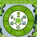 C Crystal Lemon 50 Count Biodegradable Kitchen Food Waste Bags - 6 Gallon Scraps Bags - Heavy Duty Compostable Waste Bags for Kitchen - Unscented Trash Bags 6 Gallon for Yard, Food - Image 9