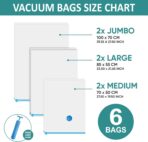 6 Pack Vacuum Storage Bags with Hand Pump, 80% Space Saver Vacuum Seal Storage Bags for Clothing, Travel Lugggage, Blankets, Comforters - Image 4