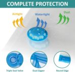 6 Pack Vacuum Storage Bags with Hand Pump, 80% Space Saver Vacuum Seal Storage Bags for Clothing, Travel Lugggage, Blankets, Comforters - Image 7