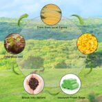Compostable Trash Bags 2.6 Gallon - Unscented Biodegradable Small Garbage Bags Strong Thick 100 Count 10 Liter Bulk Recycling Waste Basket Liners for Kitchen, Yard, Lawn, Office - Image 4