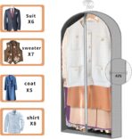 3 Pcs Garment Bags, 40" & 50" PEVA Moth-Proof Breathable Dust Cover, Hanging Clothes Covers with Bedroom, Suits, Padded Clothes, Shirts Prevent Dust - Image 5