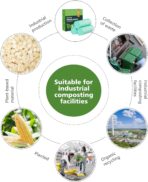 Trash Bags Small 1.2 Gallon AYOTEE, Garbage Bags for Home Office Kitchen fit 5 Liter 5L,1 Gal,74 count, Mini Compostable Bathroom Wastebasket Can Liners(Green) - Image 9