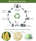 AYOTEE Compost Bags 1.6 Gallon with Handle Tie, 75 Count Compostable Trash Bags 1.6 Gallon Trash Bag, Small Biodegradable TrashBags Food Waste Liner, Small Compostable Bag for Kitchen Compost Bin - Image 3