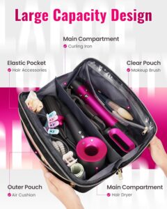 Mancro Hair Tools Travel Bag Compatible with Shark Flexstyle, Wide-open Hot Hair Tool Organizer with Separate Heat Resistant Mat, Hair Accessories Organizer for Straighteners, Curling Iron - Image 3