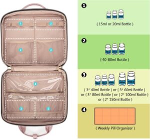 Damero Pill Bottle Organizer Bag, Travel Medicine Bag Organizer, Medicine Organizer and Storage for Pills, Vitamin, Fish Oil, Medical Supplements for Women and Men, Misty Rose - Image 3